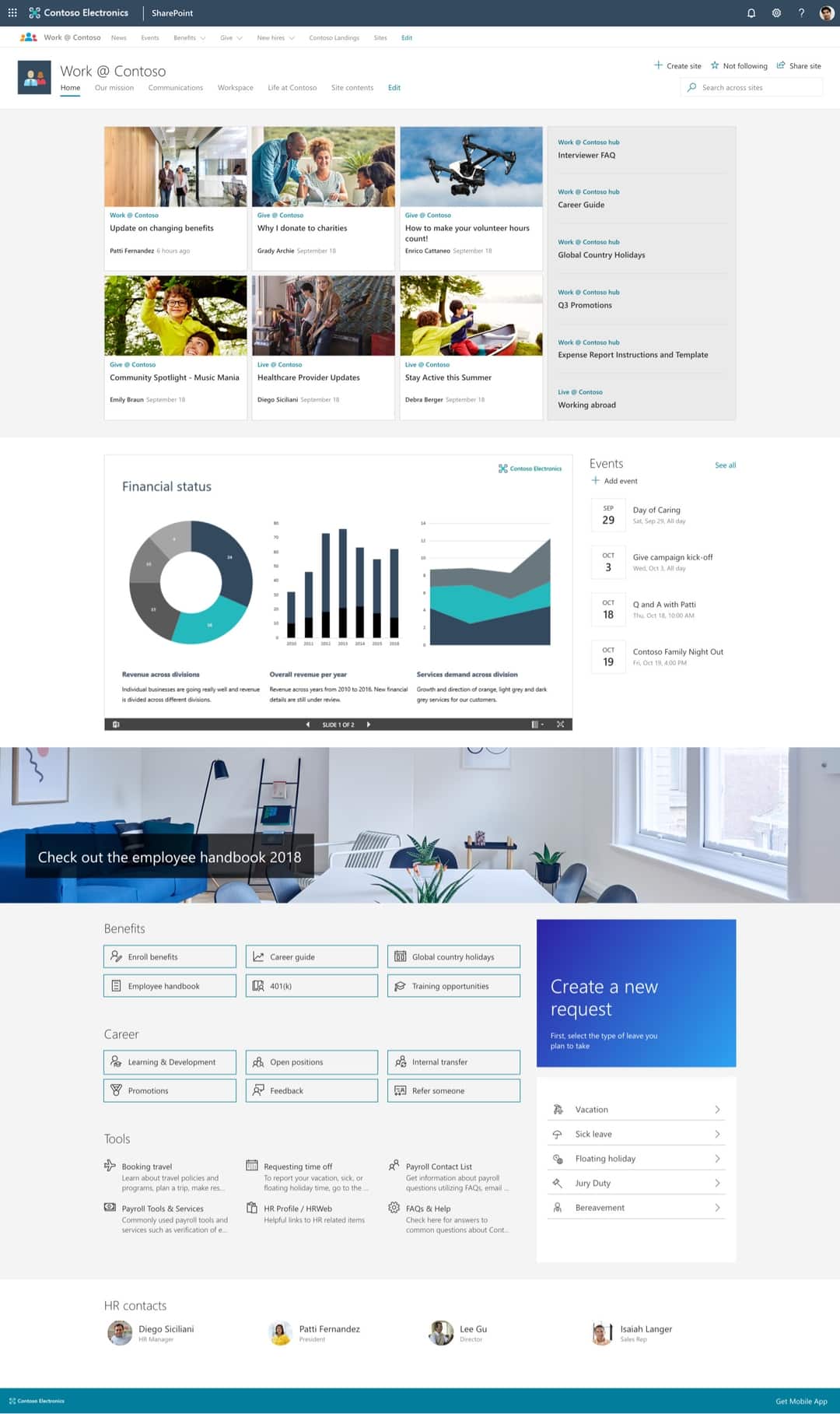 sharepoint intranet design