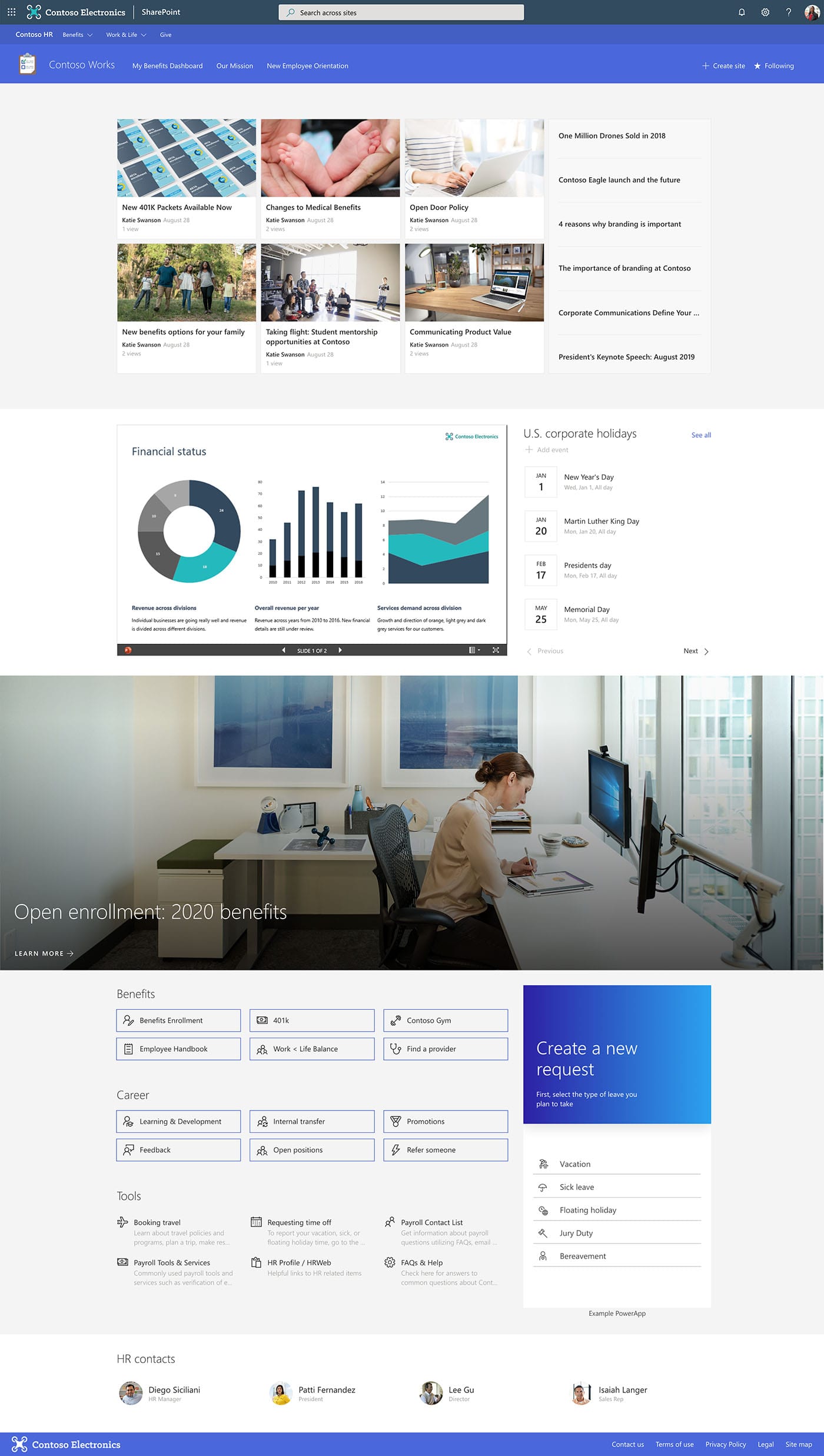 Template Sharepoint Site Examples