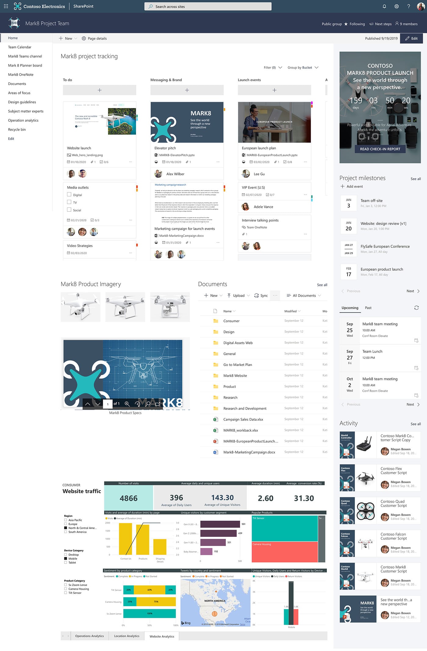 25 great examples of SharePoint Intranet - Microsoft 365 atWork