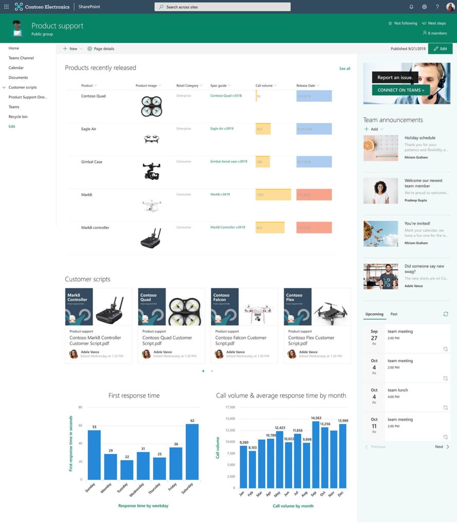 25 great examples of SharePoint Intranet in Microsoft 365