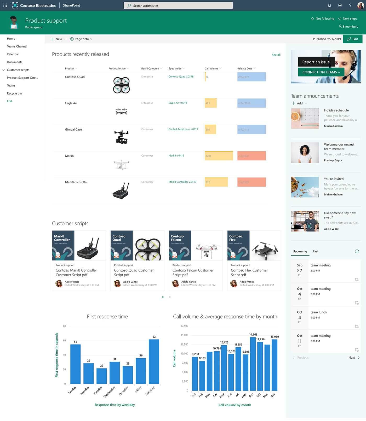 free-sharepoint-templates