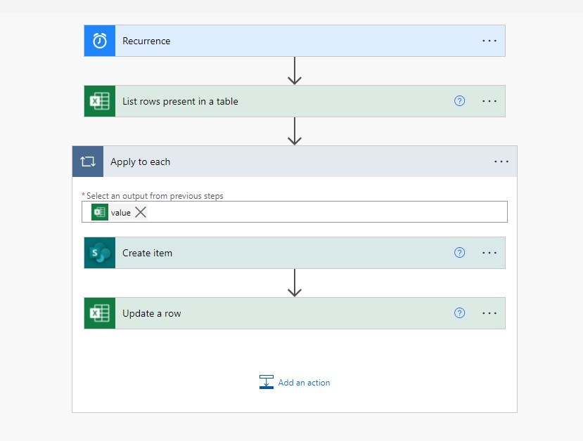 export-excel-data-to-sharepoint-list-using-power-automate-my-bios