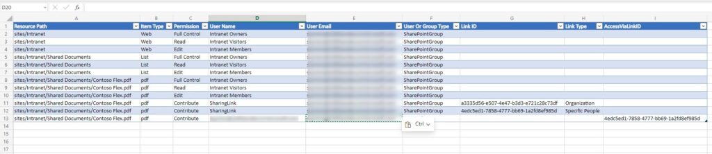 SharePoint Online audit log reporting in Microsoft 365